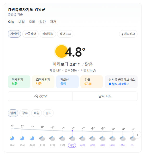 네이버 날씨 정보
