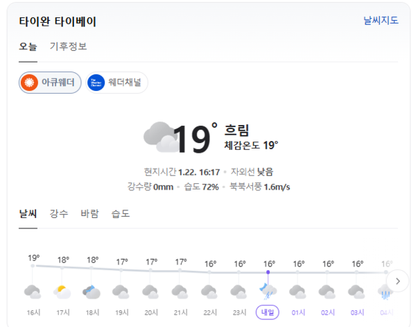 네이버 날씨 정보