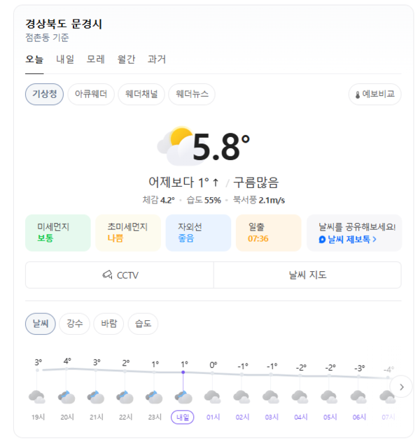 네이버 날씨 정보