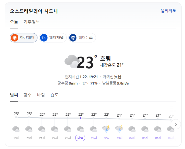 네이버 날씨 정보