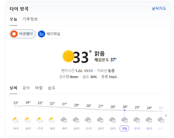 네이버 날씨 정보