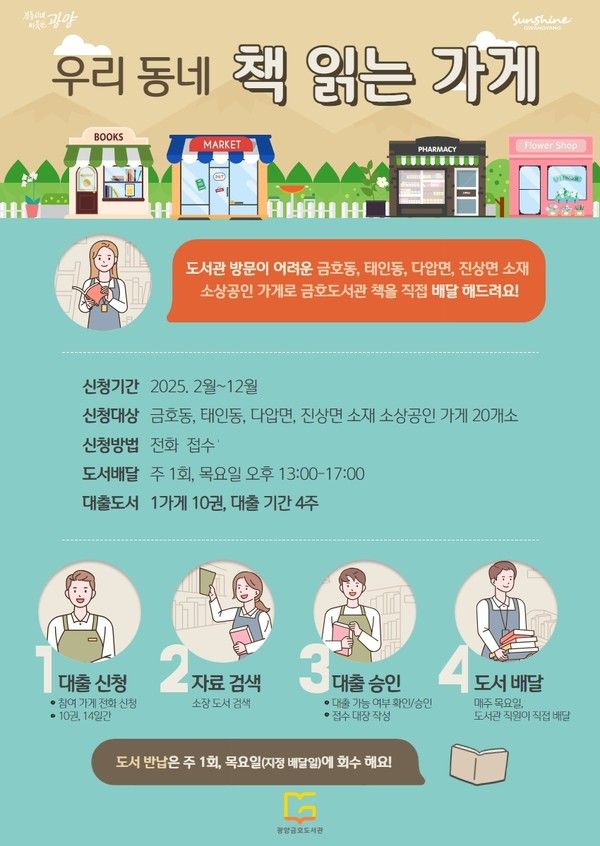책 읽는 가게 포스터. /사진-광양시