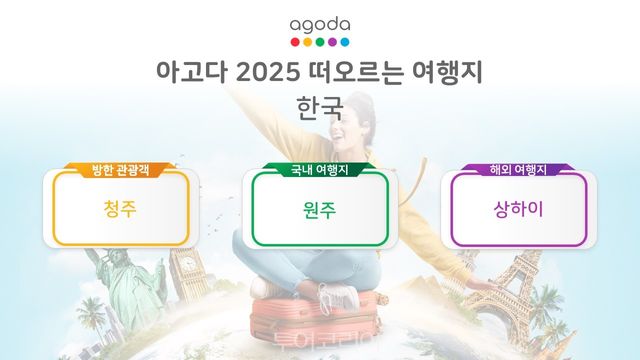 2025 떠오르는 여행지/그래픽-아고다