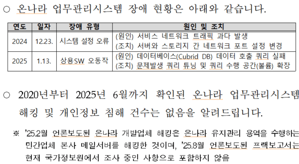 행정안전부 답변자료(25.9.29.)