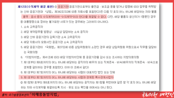 「이해충돌방지법」 제12조 (수의계약 체결 제한)