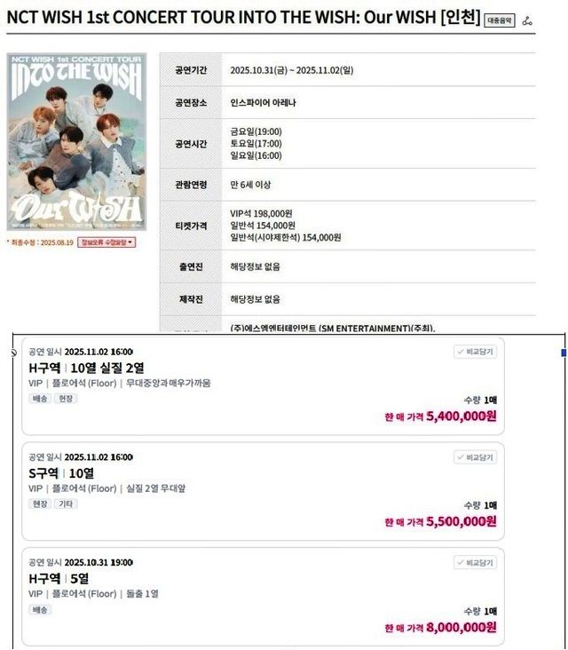 ‘NCT WISH(엔시티 위시)’콘서트 정가 19만 8천 원의 VIP 티켓이 40배가 넘는 웃돈이 붙어 800만 원에 거래되는 온라인 창/ 박수현 의원 제공