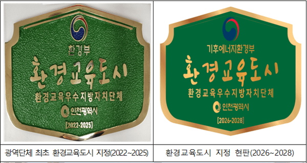 환경교육도시 지정 현판