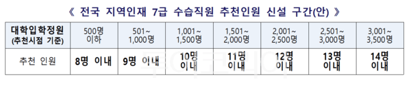 자료사진. /사진-인사처