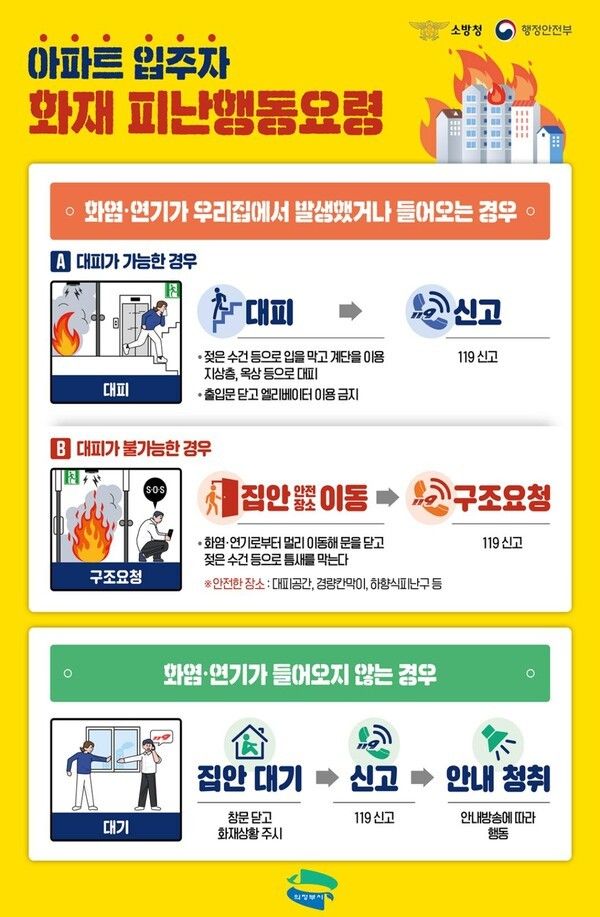 안내포스터(사진제공=의정부시청)