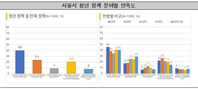 이숙자 운영위원장&nbsp;제공