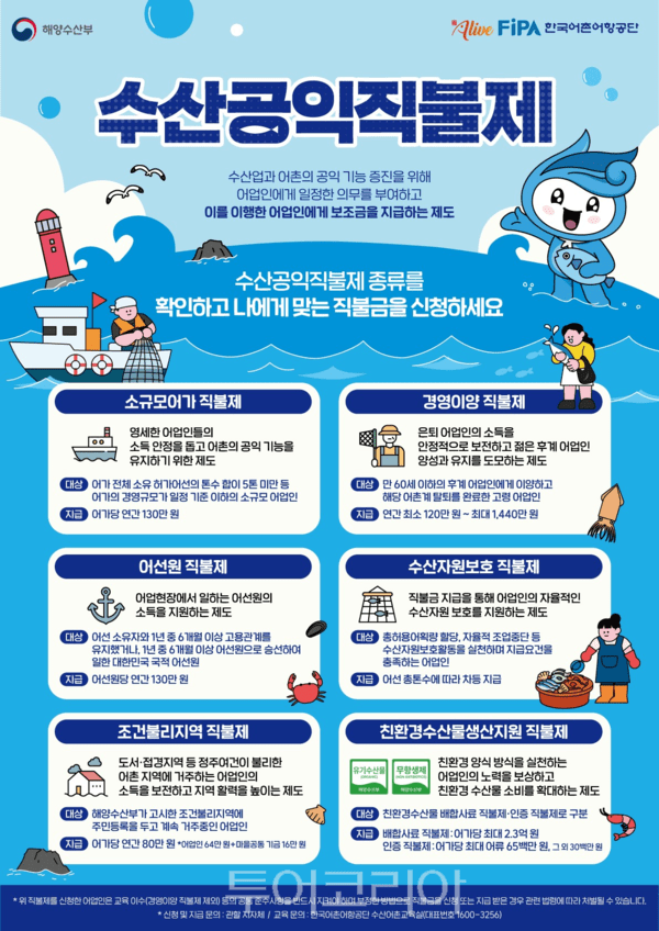 안내 포스터. /사진-한국어촌어항공단