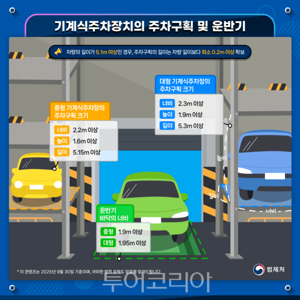 자료사진. /사진-법제처