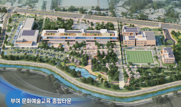 ▲부여 문화예술교육종합타운 조감도. /사진-부여군