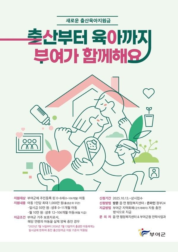 ▲부여군 출산육아지원금 홍보 포스터. /사진-부여군