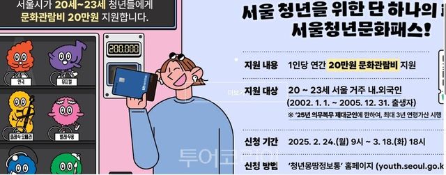 ‘서울청년문화패스’ 홍보자료