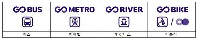 교통수단 통합브랜드&nbsp;/사진=서울시