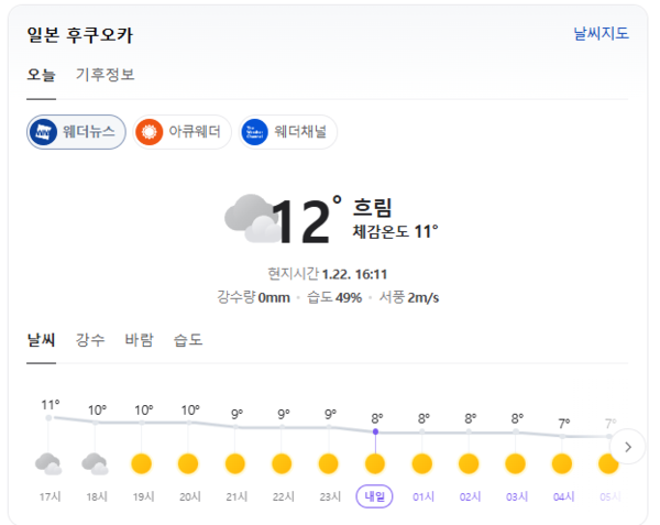 네이버 날씨 정보