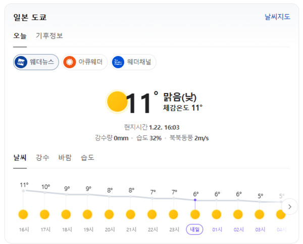 네이버 날씨 정보