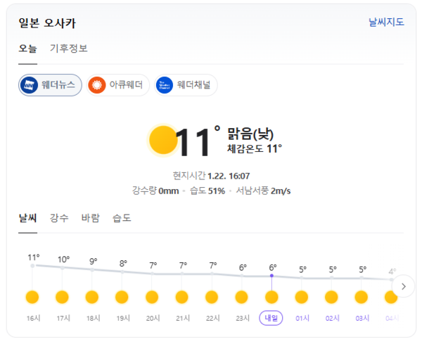 네이버 날씨 정보