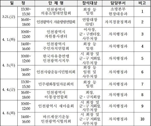 간담회 일정/상기 일정은 변경될 수도 있음