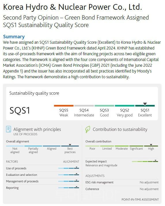 무디스 인증서. /사진-한국수력원자력