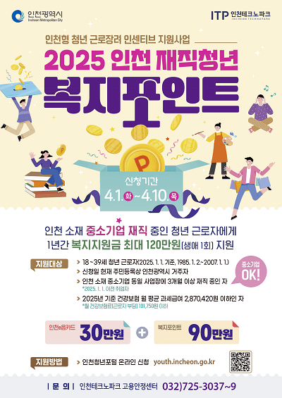 인천 재직청년 복지포인트 사업 홍보 포스터