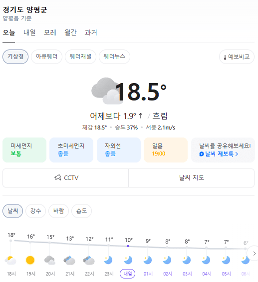 출처=네이버날씨