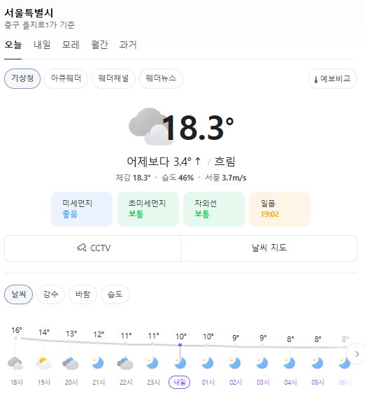 출처=네이버날씨