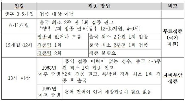 자료=거제시 제공