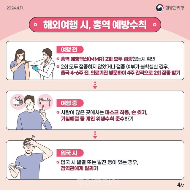 거제시 보건소 제공