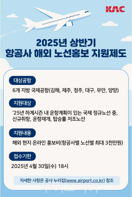 해외 홍보 노선홍보 지원제도 안내 포스터/투어코리아뉴스 정명달 기자