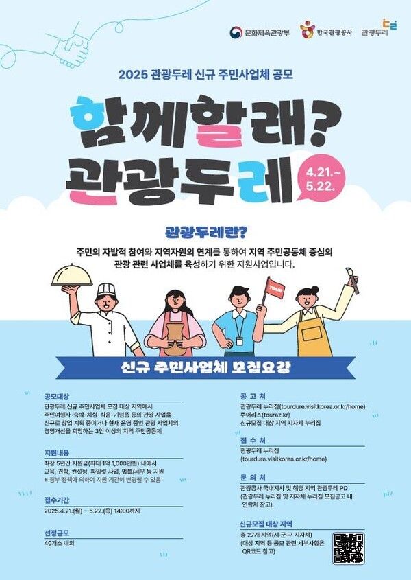 ‘관광두레’ 공모 포스터