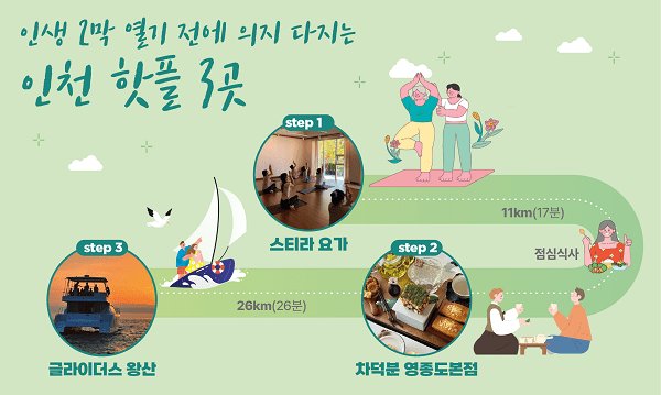 인천 핫플 3곳 인포그래픽