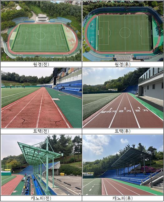 서곶근린공원 운동장 노후 시설물 개선
