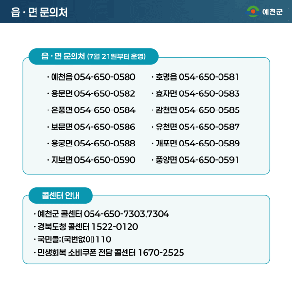 민생회복 소비쿠폰(사진제공=예천군청)