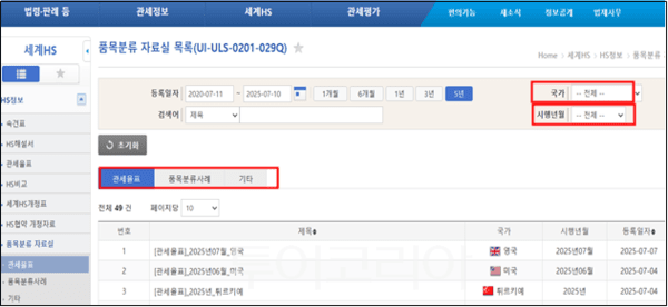 관세법령정보포털 조회화면. /사진-관세청