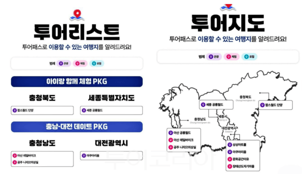 충청권 광역투어패스 상품 패키지. 및 가맹점 리스트 /사진-충청광역연합