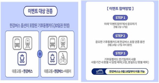 기후동행카드 한강권종 출시 이벤트 개최