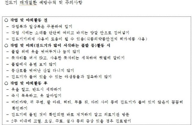 자료&nbsp;경기도보건환경연구원