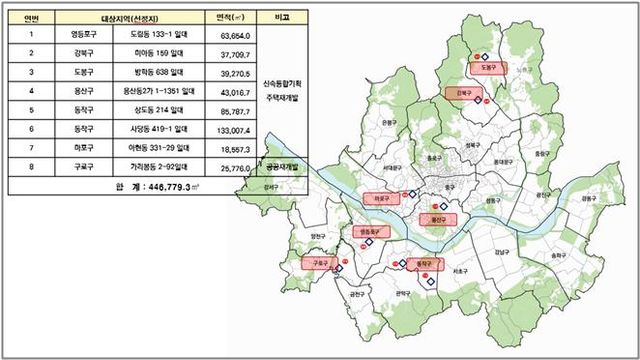 신속통합기획 주택재개발 및 공공재개발 토허구역 지정 현황/자료=서울시