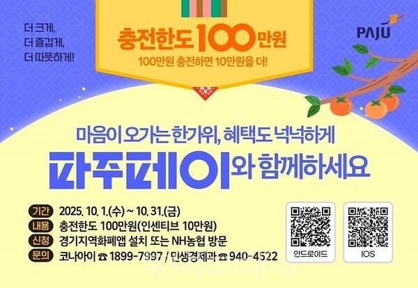 추석 맞이 파이페이 한도 100원 상향 포스터/투어코리아뉴스 김경남 기자