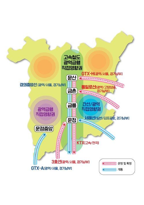 광역철도망/투어코리아뉴스 김경남 기자