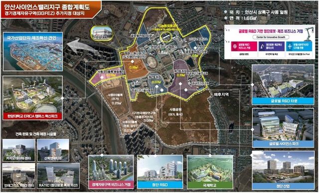 개발사업 종합계획도/ 경기도 제공
