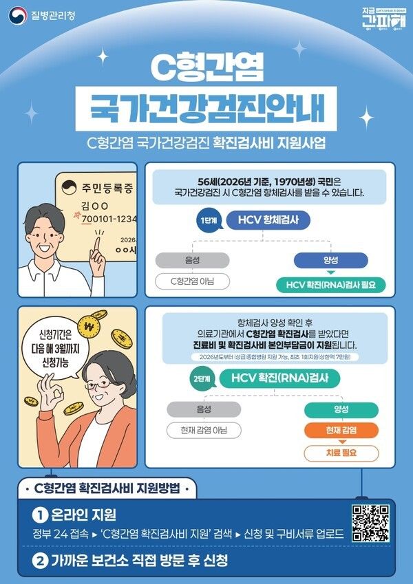 C형간염 국가건강검진 사업 안내 포스터./사진-의성군