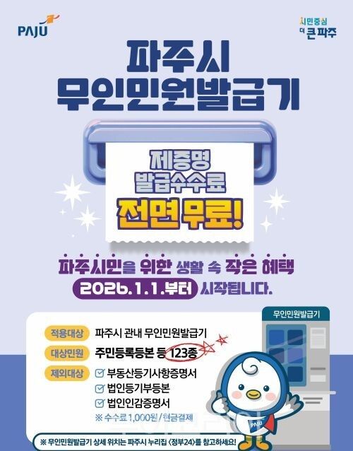 무인민원발급기 수수료 무료 안내 포스터/투어코리아뉴스 김경남 기자