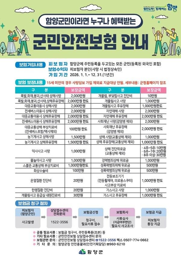 함양군민 안전보험 리플릿(제공=함양군)