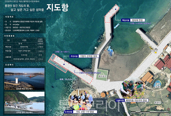 옹진군 지도항 신활력 증진