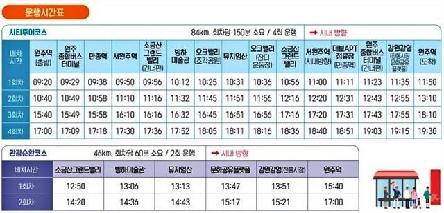 ※ 관광순환코스 [강원감영(전통시장) → 원주역] 15:20 출발 15:40 도착 / 16:40 출발 17:00 도착