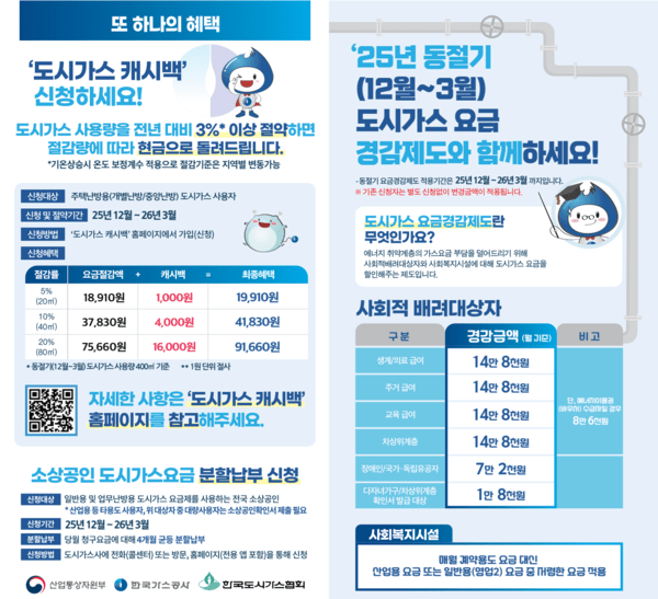 리플릿(사진제공=용산구청)