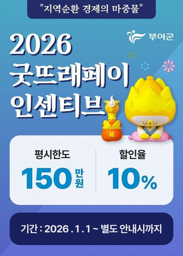 ▲2026년 굿뜨래페이 인센티브 홍보 이미지. /사진-부여군